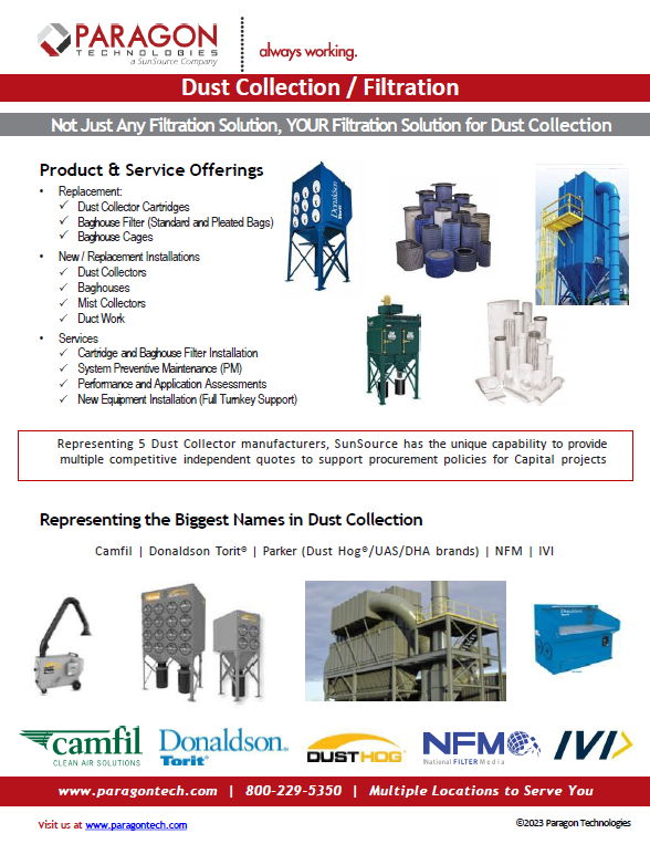 Line Card Image