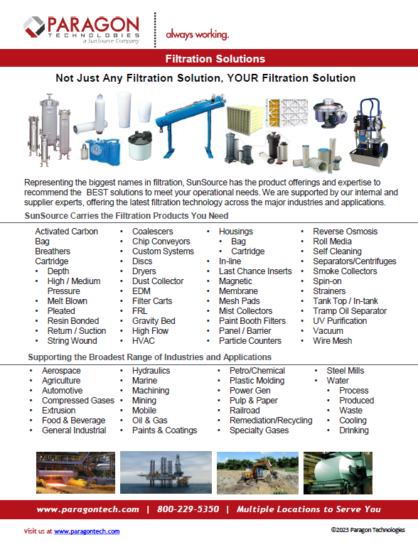 Line Card Image