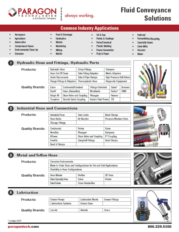 Line Card Image