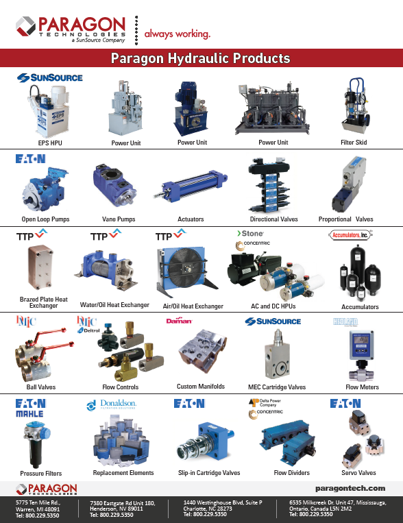 Line Card Image