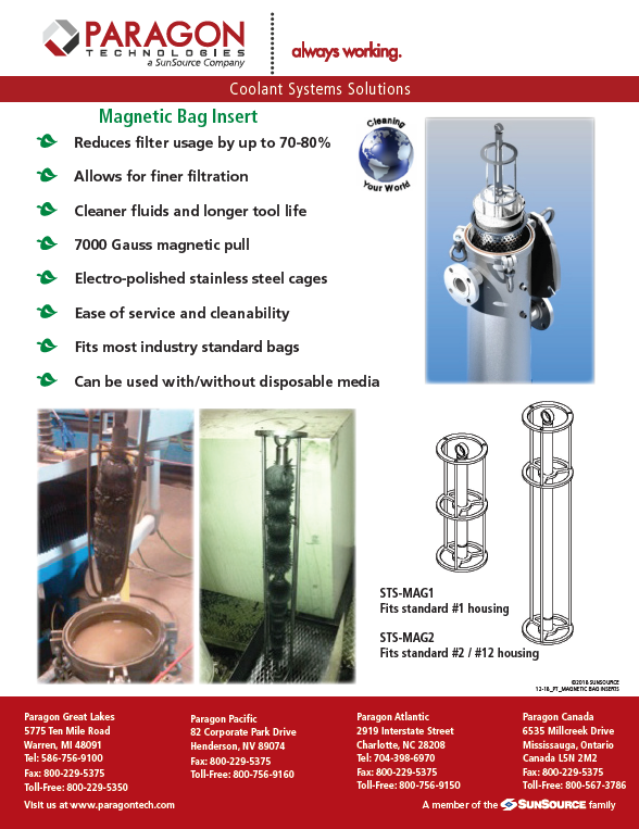 Line Card Image
