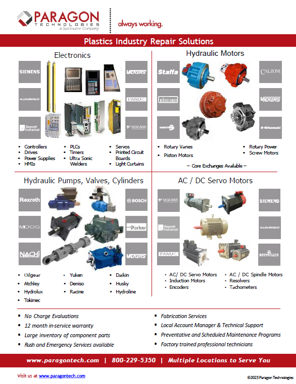 Line Card Image