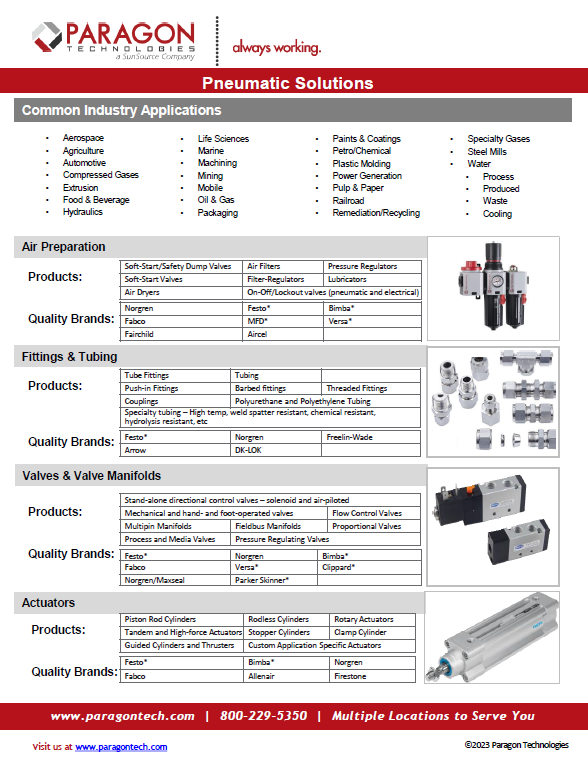 Line Card Image