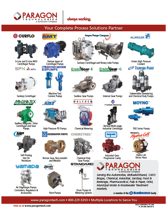 Line Card Image