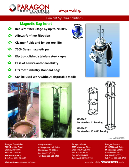 Line Card Image