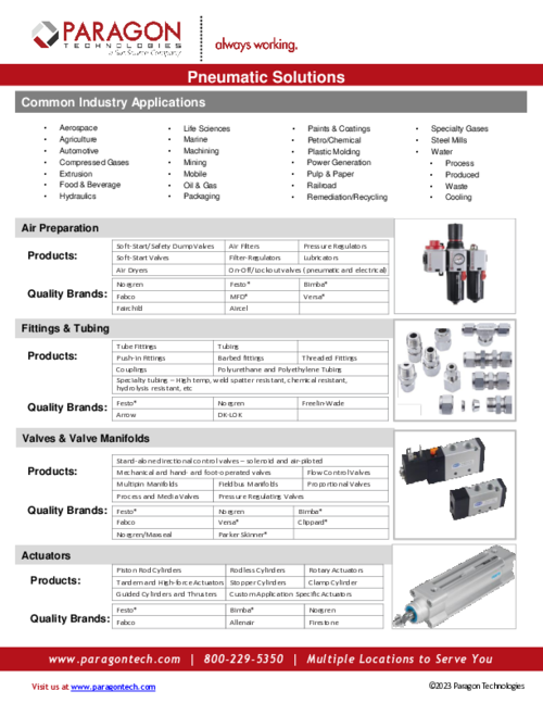 Line Card Image