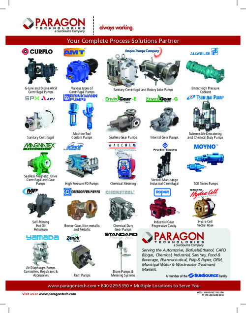Line Card Image