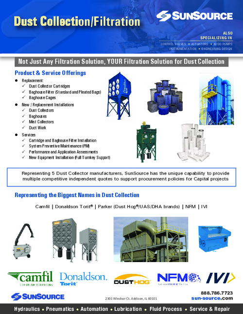 Line Card Image