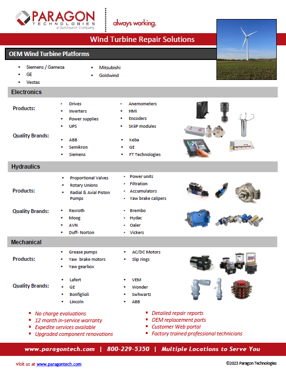 Line Card Image